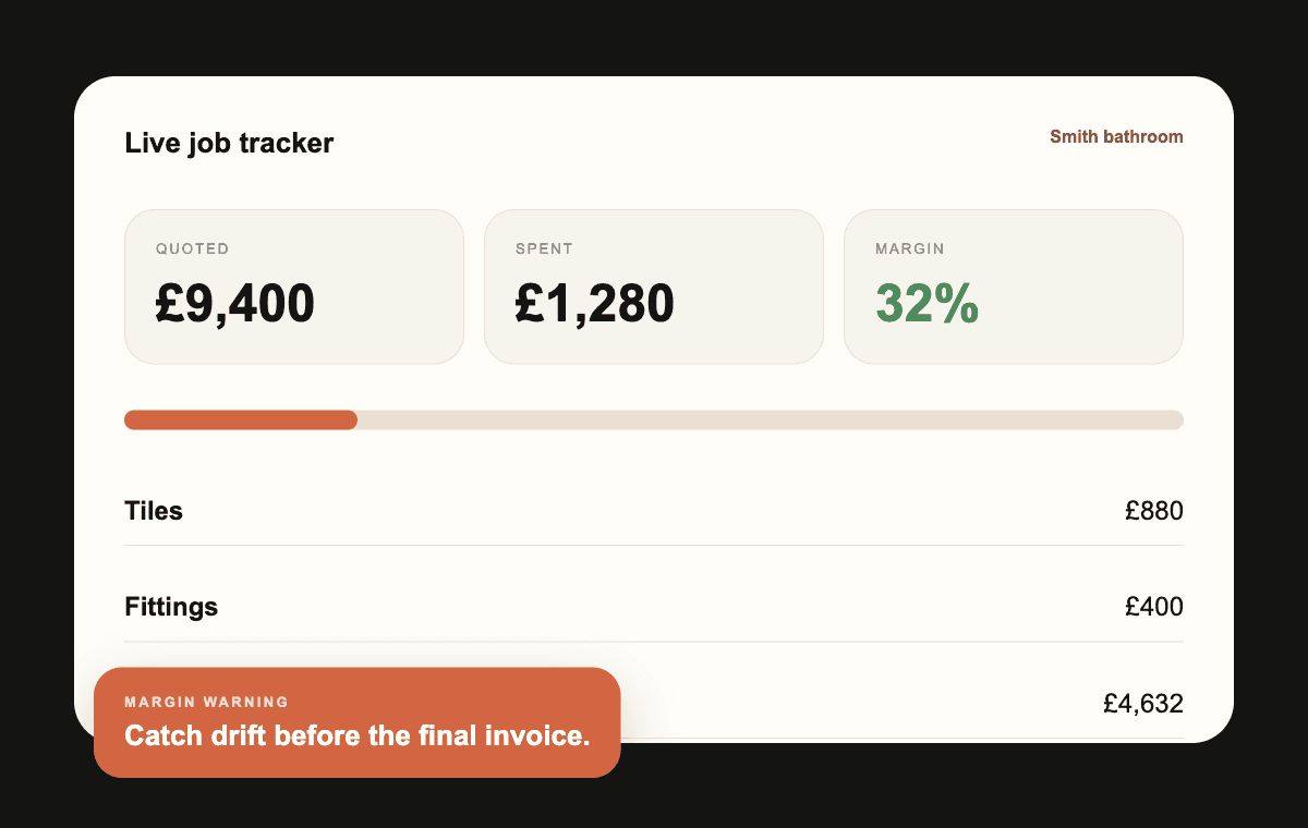 QuoteBuild margin tracker showing quoted price, costs, and gross margin