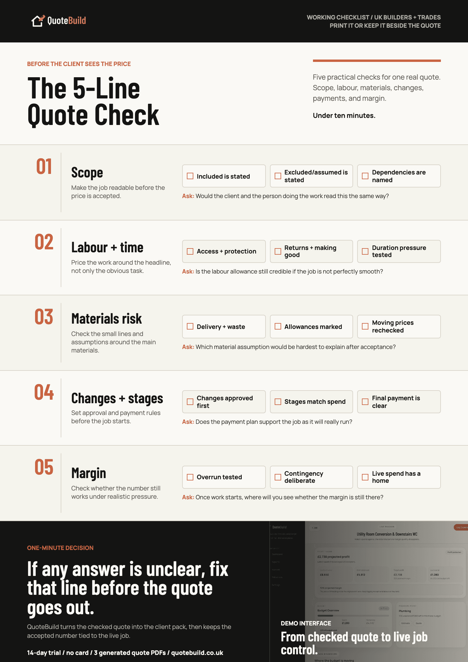 Preview of the QuoteBuild 5-Line Quote Check